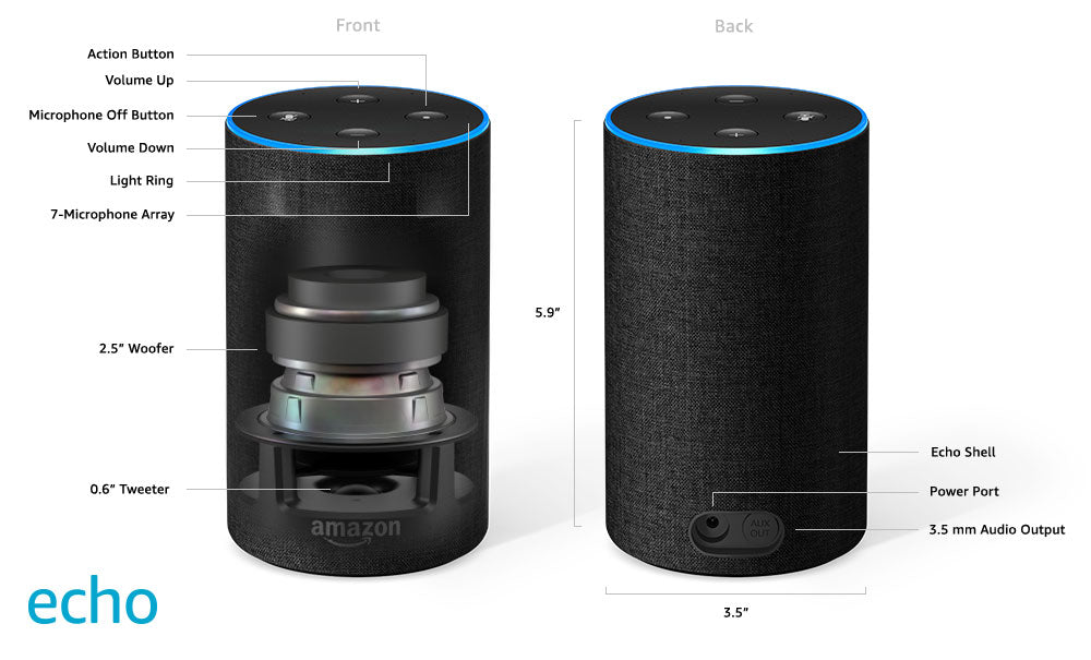 Amazon Acknowledges Random Creepy Laughing in Echo Speakers