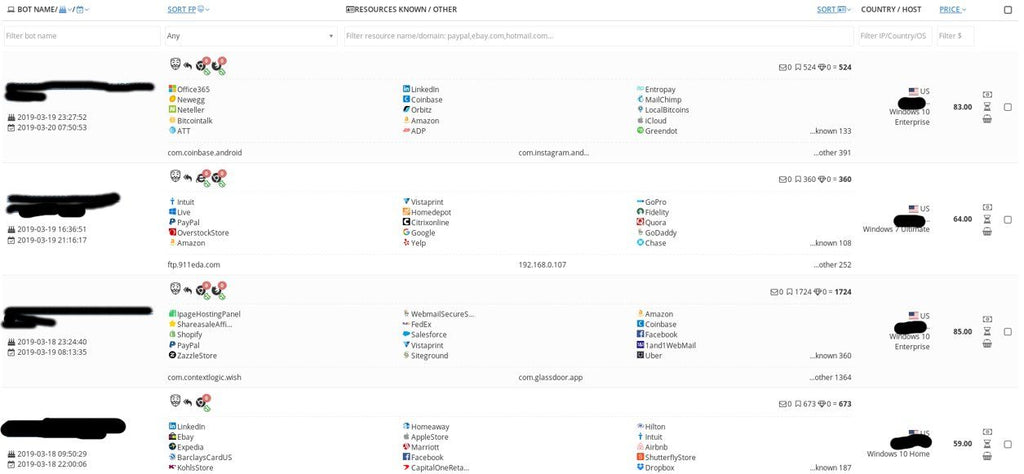 Stolen Profiles Sold Online - Over 60,000 Available